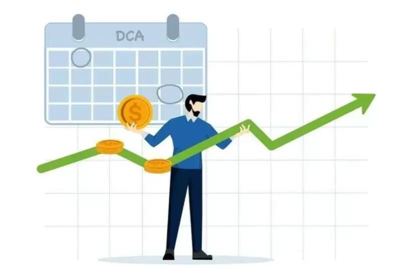 比特币适合定期定额吗?比特币定期定额优缺点,试算及投资教学