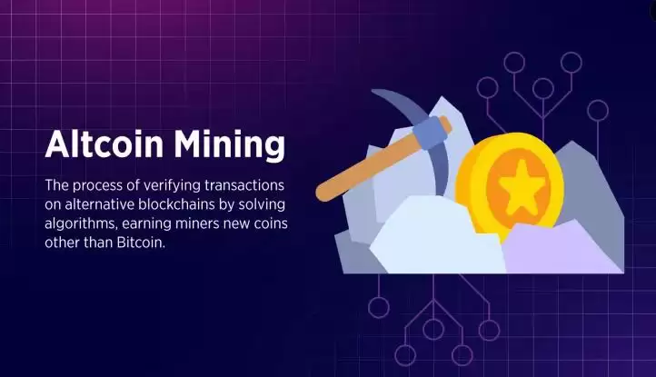 2025年山寨币挖矿指南:利润、矿机和软件