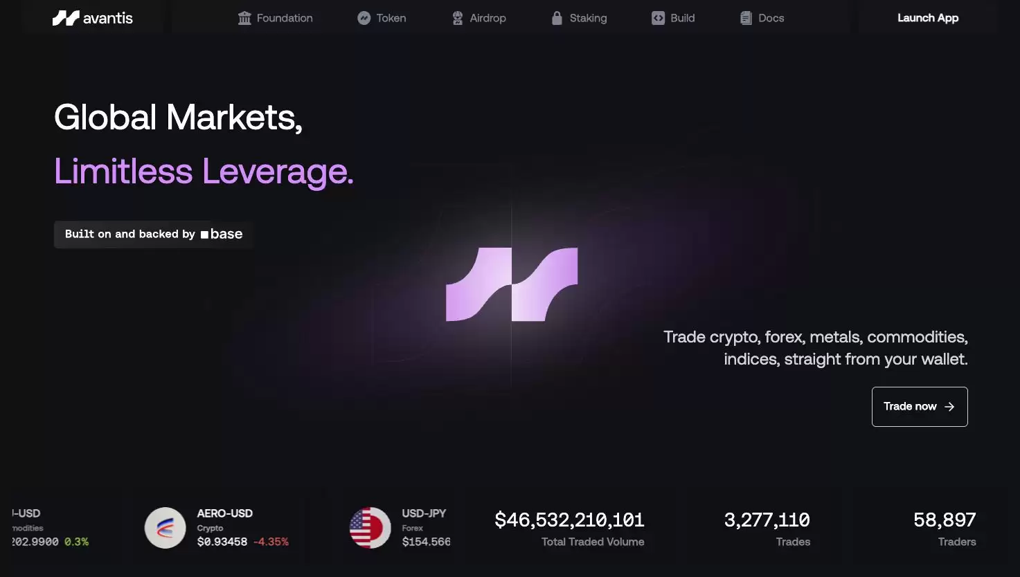 Avantis(AVNT) 币是什么？AVNT价格预测2025年、2026年-2030年