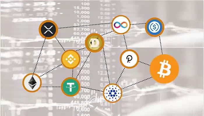 币圈入门指南:到底是先选交易所还是先买币？