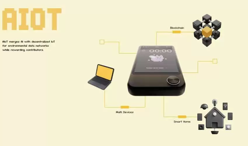 OKZOO(AIOT)币是什么？未来潜力如何？AIOT币价格走势分析与预测