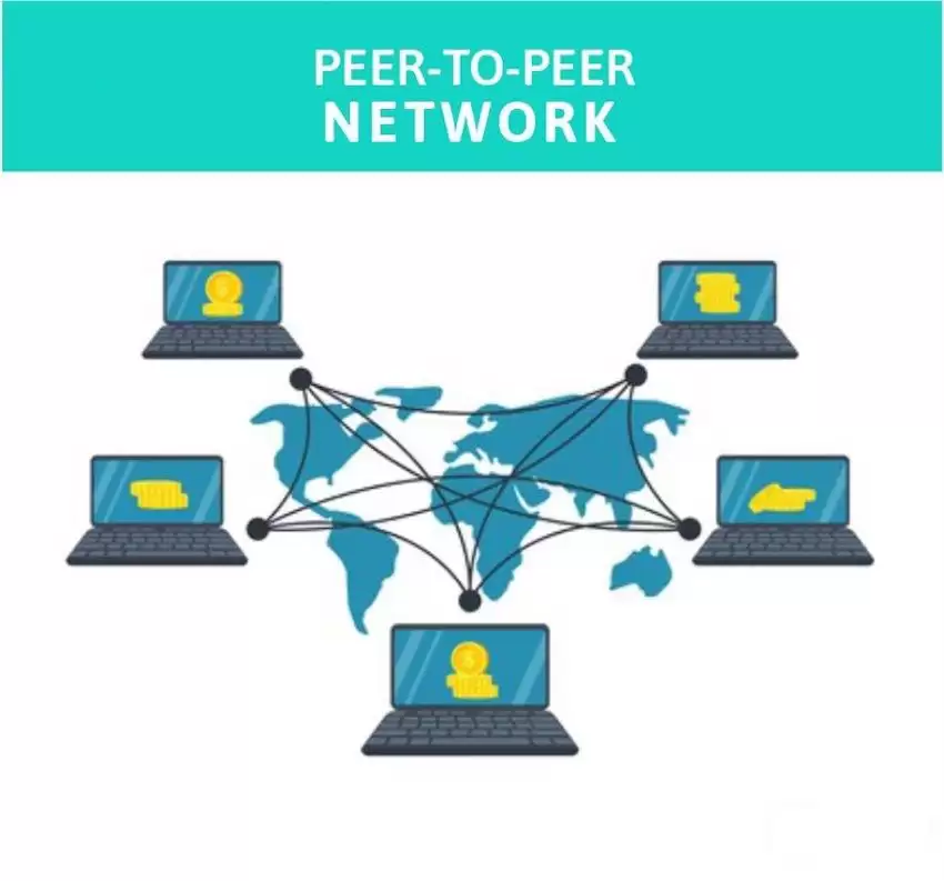 什么是点对点网络？工作原理是什么？点对点网络详细介绍