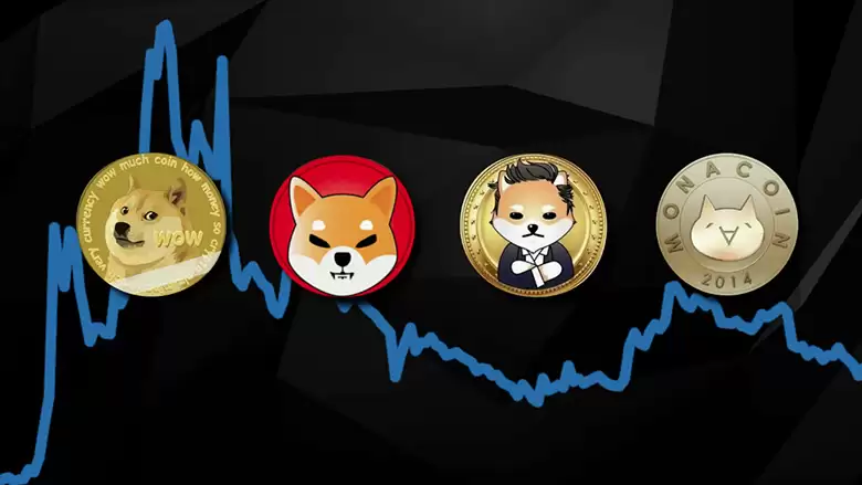 2025 年最适合进行Meme代币交易的十大加密货币交易平台（11月最新）