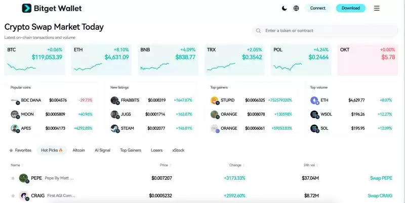 什么是Minterest(MINTY币)？它是如何运作的？MINTY币运作原理、价格预测及路线图介绍