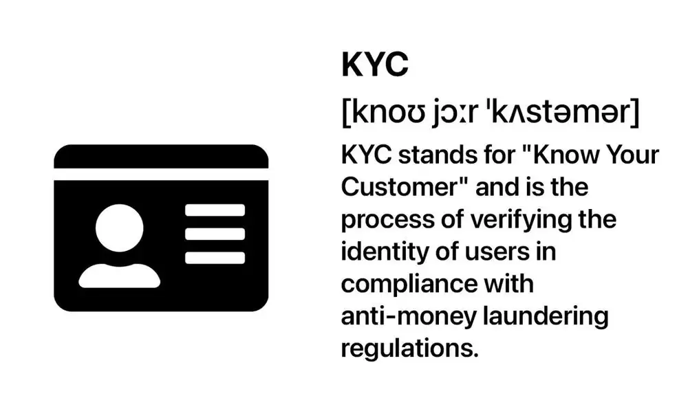 加密货币中KYC的主要功能、重要性及注册流程