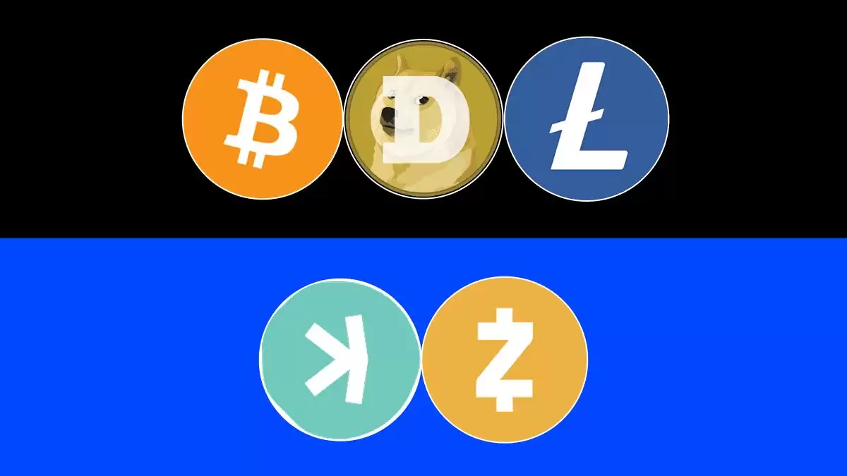 什么是工作量证明 (PoW) ？25年值得开采的 PoW 加密货币有哪些？