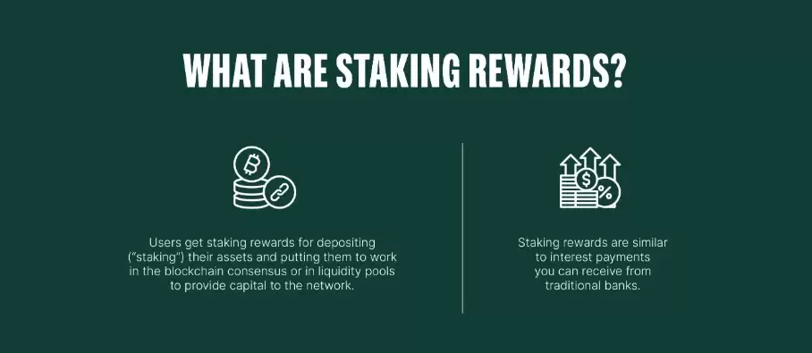 什么是质押奖励？什么是权益证明 (PoS) ？