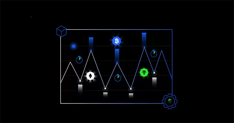 币圈一目均衡表是什么？加密货币交易策略:趋势、支撑与进场信号介绍