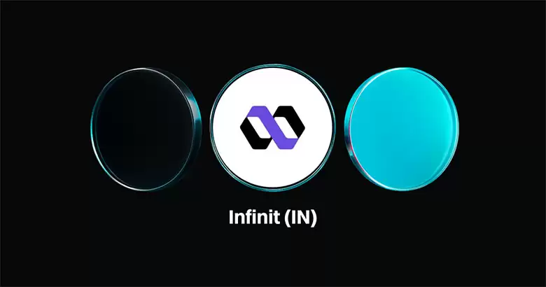 币安今日上线的INFINIT（IN币）是什么？IN代币、经济学介绍