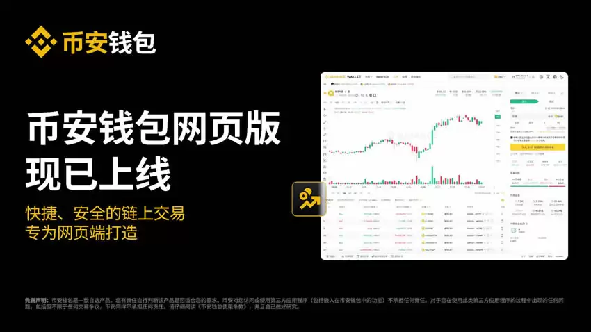 币安wallet上线网页版:支持BNB智能链与Solana网络