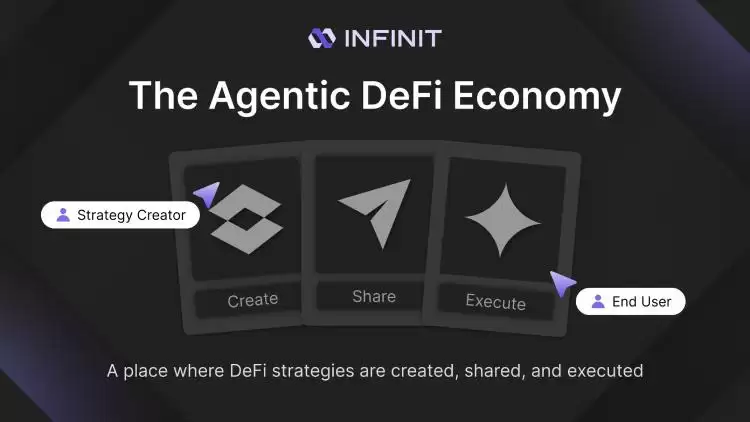 币安将上线的INFINIT(IN币)是什么?INFINIT项目概述,代币经济与未来发展介绍