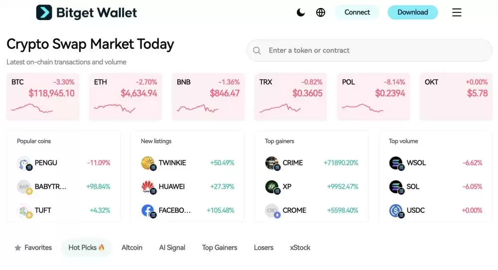Billions Network(BILLIONS币)是什么？怎么样？关于BILLIONS币的上市指南