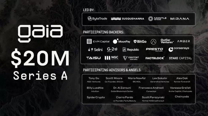 Gaia(GAIA币)是什么？怎么样？GAIA币技术架构、代币经济学及未来路线图介绍