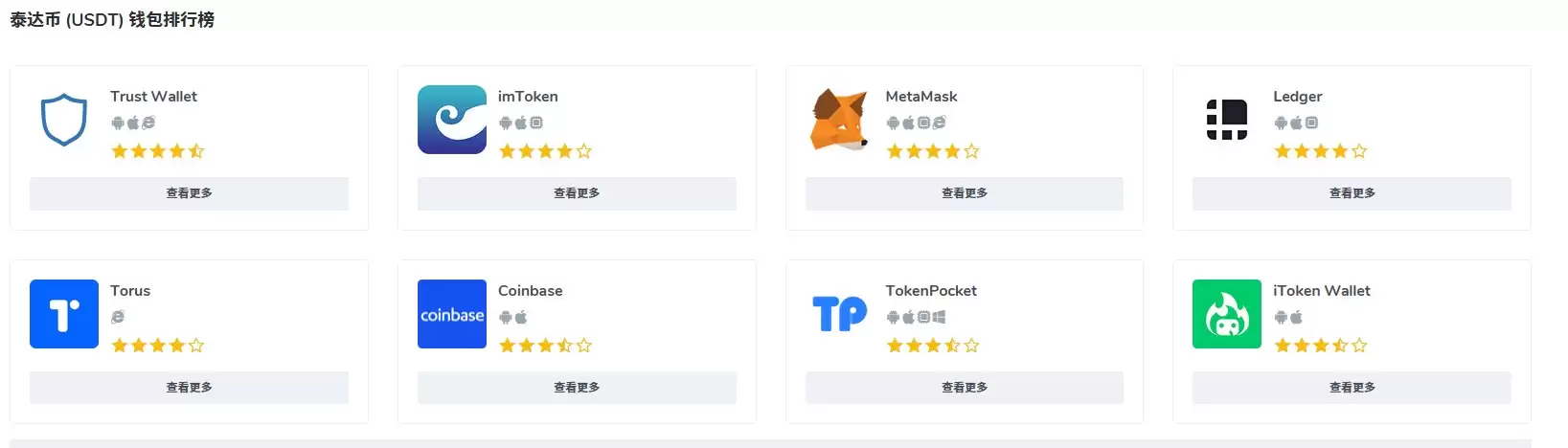 USDT官方下载软件是什么？USDT详细入金与出金图文教程