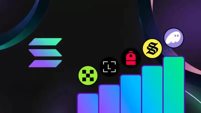 2025年最好的Solanawallet是哪一款？2025热门Solanawallet盘点