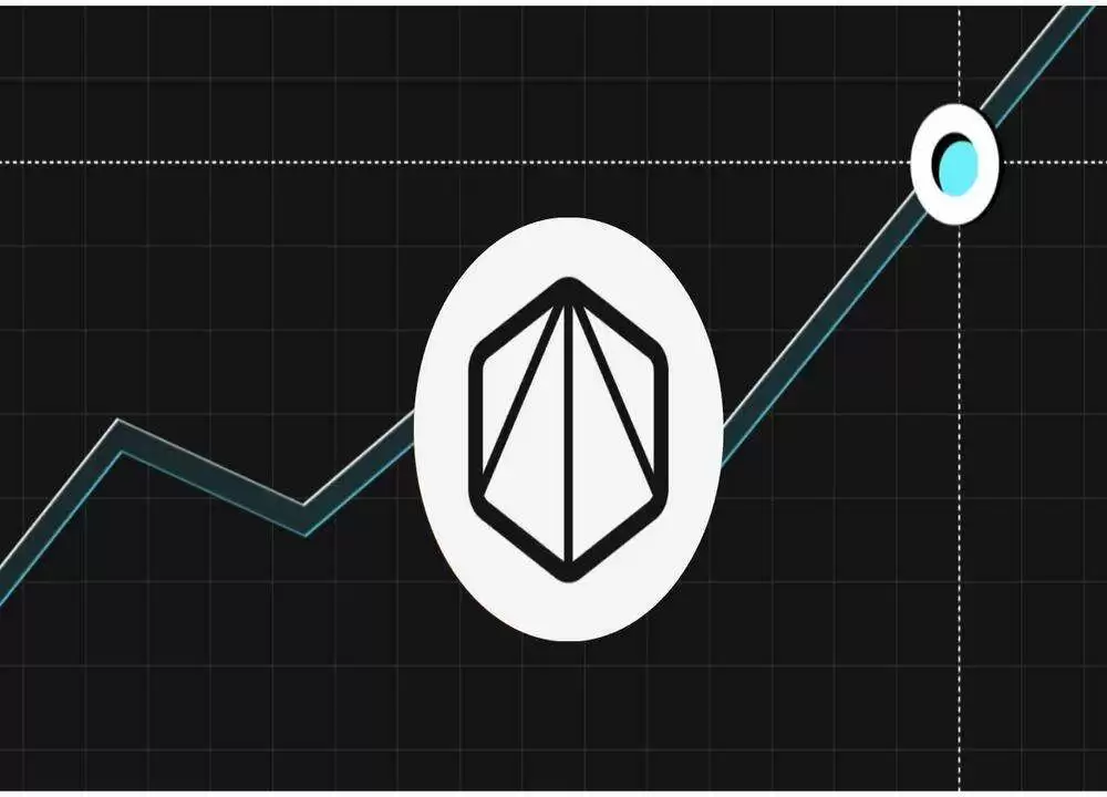 Polyhedra Network (ZKJ) 币是什么？ZKJ价格预测2025年、2026年和2030年
