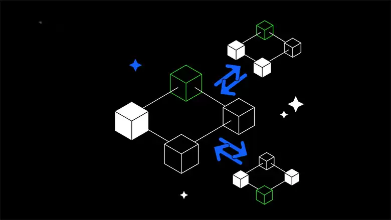 2025年顶级比特币二层网络:什么是比特币 Layer-2？与以太坊有何不同？