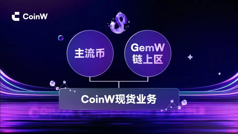 从主流稳健到链上热点,CoinW现货双轮驱动的周期解法