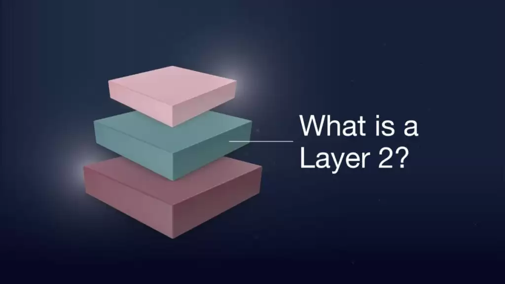 Layer2,以太坊下一阶段增长的真正引擎!Layer2全面指南