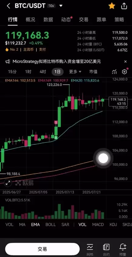 正规平台怎么买比特币更安全？(欧易OKX交易所购买比特币教程)