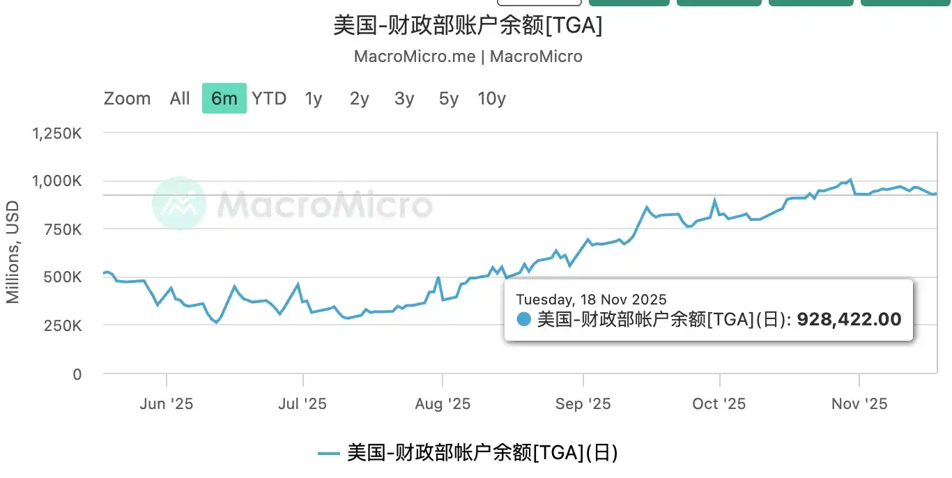 比特币破局在即？ 12月会是转折点吗？12月三大上涨条件前瞻