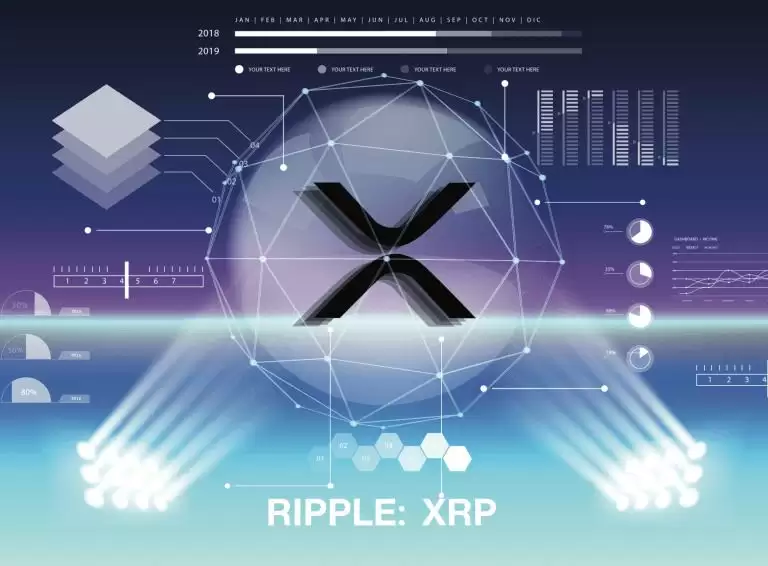 什么是瑞波币（XRP）？怎么买？XRP代币经济学、未来展望及价格预测