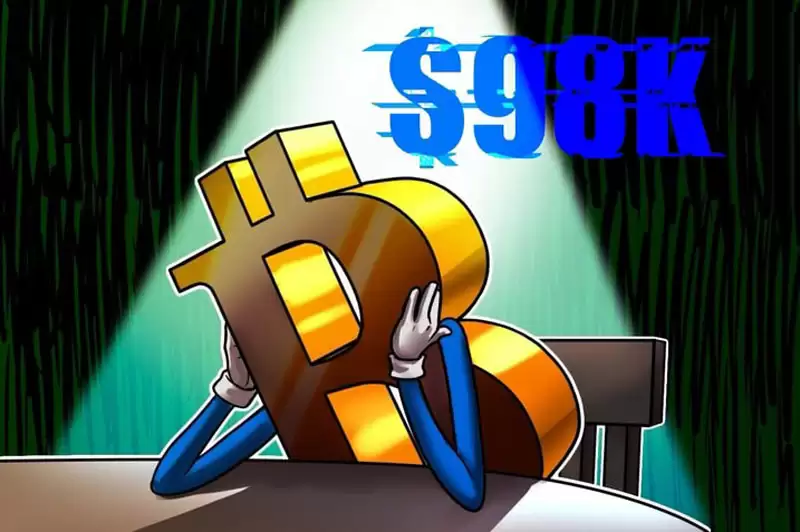 比特币（BTC）跌至9.8万美元,期货清算量激增:多头能否期待反弹？一文了解