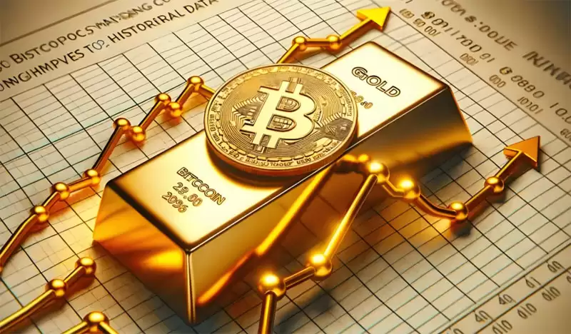 比特币（BTC）迎