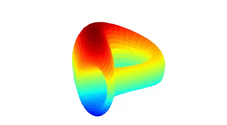 Curve Finance : 以太坊上的稳定币的 DEX？CRV代币经济学介绍
