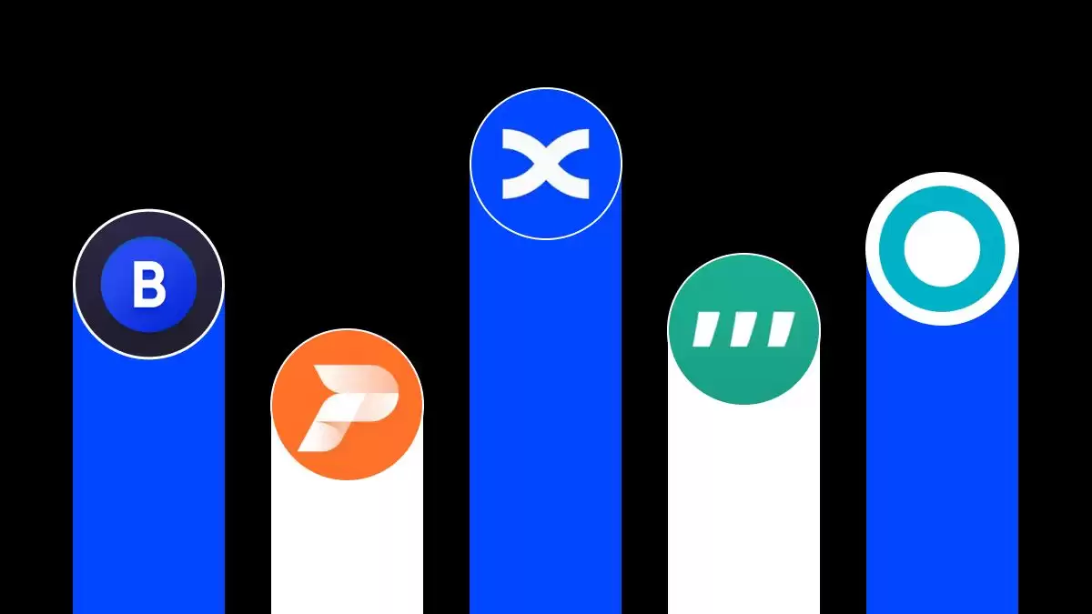 币圈交易机器人是什么？如何运作？2025年十大最佳加密货币交易机器人介绍