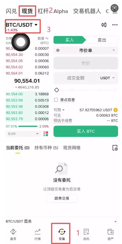比特币怎么换成人民币最安全？2026年最新操作方法
