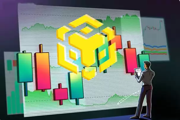 BNB币价格预测:能否在12月重返1000美元？