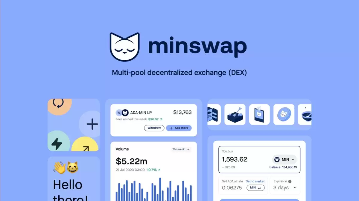 什么是 Minswap (MIN)币？MIN代币经济学、特点及购买指南