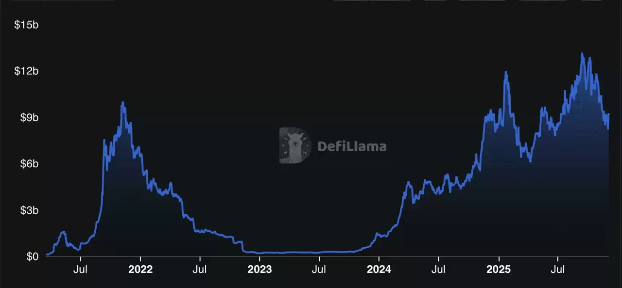2026年1月 Solana Seeker 空投:如何领取 SKR 代币？（完整指南）