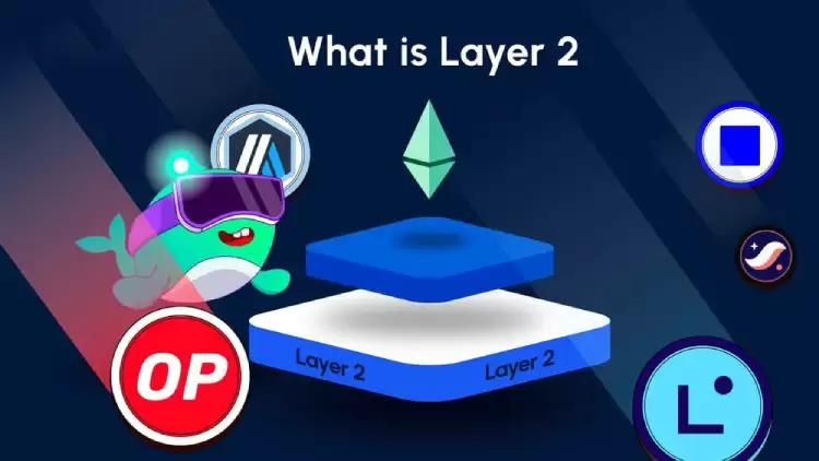 Layer2(L2)区块链是什么?有哪些类型?Layer2区块链现状与挑战分析