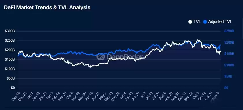 2026年五大潜力币曝光:谁将引领下一轮牛市浪潮？一文汇总