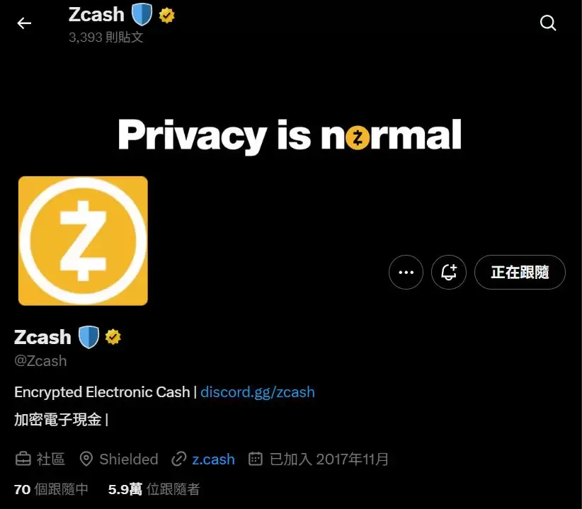 Zcash（ZEC）币是什么？为什么能在短期出现十倍涨幅？一文分析
