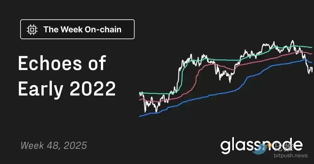 比特币再现2025年崩盘前兆？注意关键区间