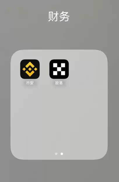 哪个交易所做比特币合约比较靠谱？欧易OKX对比币安Binance