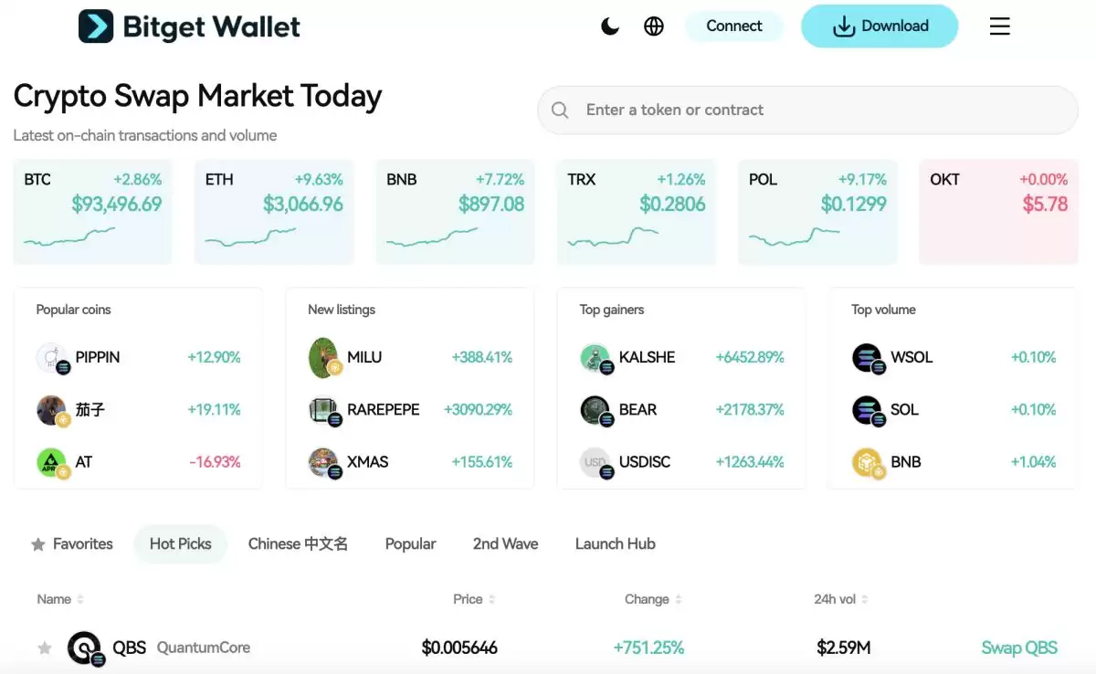 什么是Stable(STABLE)币？是如何运作的？Stable工作原理、代币经济和上线详情