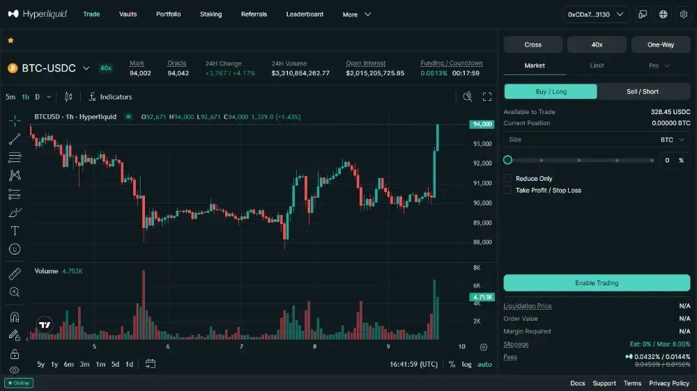 Hyperliquid vs Aster:永续合约去中心化交易所、现货交易、手续费及其他对比