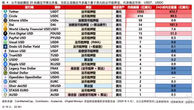 2026年最具潜力加密货币解析:暴涨机遇还是隐藏风险？