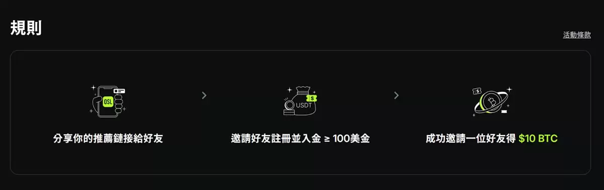 香港加密交易所OSL新手指南:OSL交易所账户注册、出入金全教学