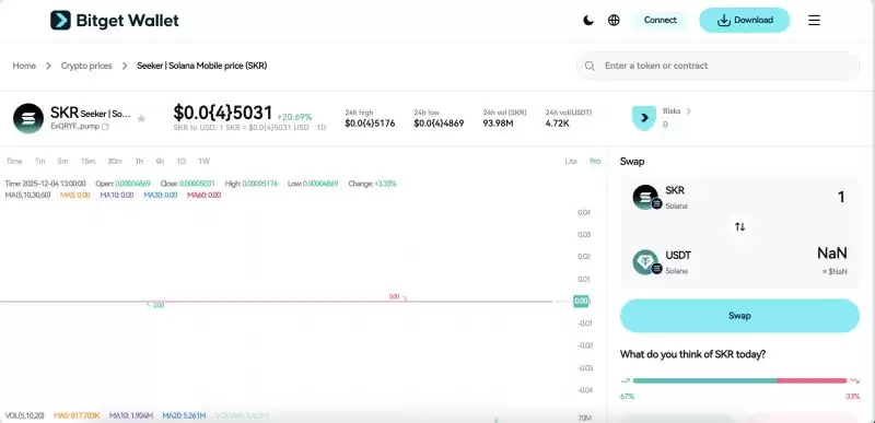 将上线的Seeker(SKR)币是什么？怎么样？Seeker工作原理、代币经济和路线图介绍