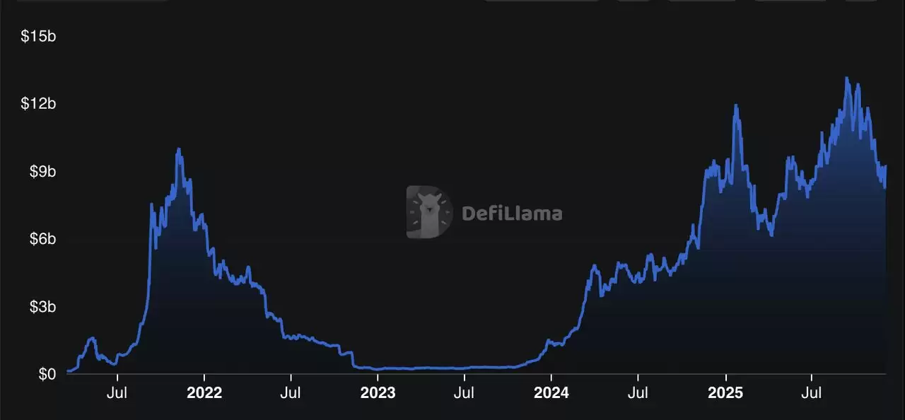 Solana Mobile 的 SKR 代币是什么？空投何时举行？SKR代币经济学、空投介绍