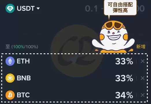 币安定投教学:实测报酬、优缺点、手续费及使用方式
