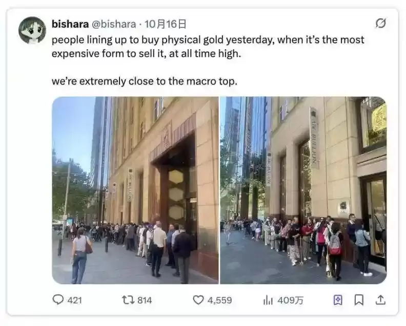 黄金冲击5000美元,对比特币意味着什么？