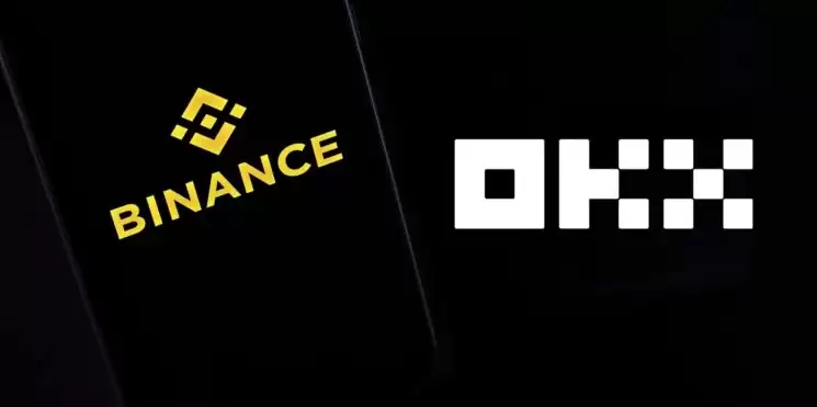 一文玩转币安的双币投资和欧易的双币赢