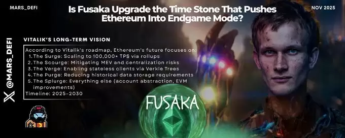 下一个十年,ETH靠什么？揭秘Fusaka升级的四大黑科技