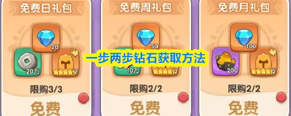 获取钻石的正确方法